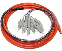 SC 3 Meter Fiber Optic Pigtail - 12 Strand Multimode - 62.5/125 OM1  RamboCables.com